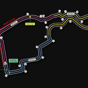 Madrid F1 track layout
