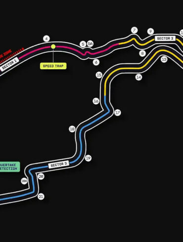 Madrid F1 track layout
